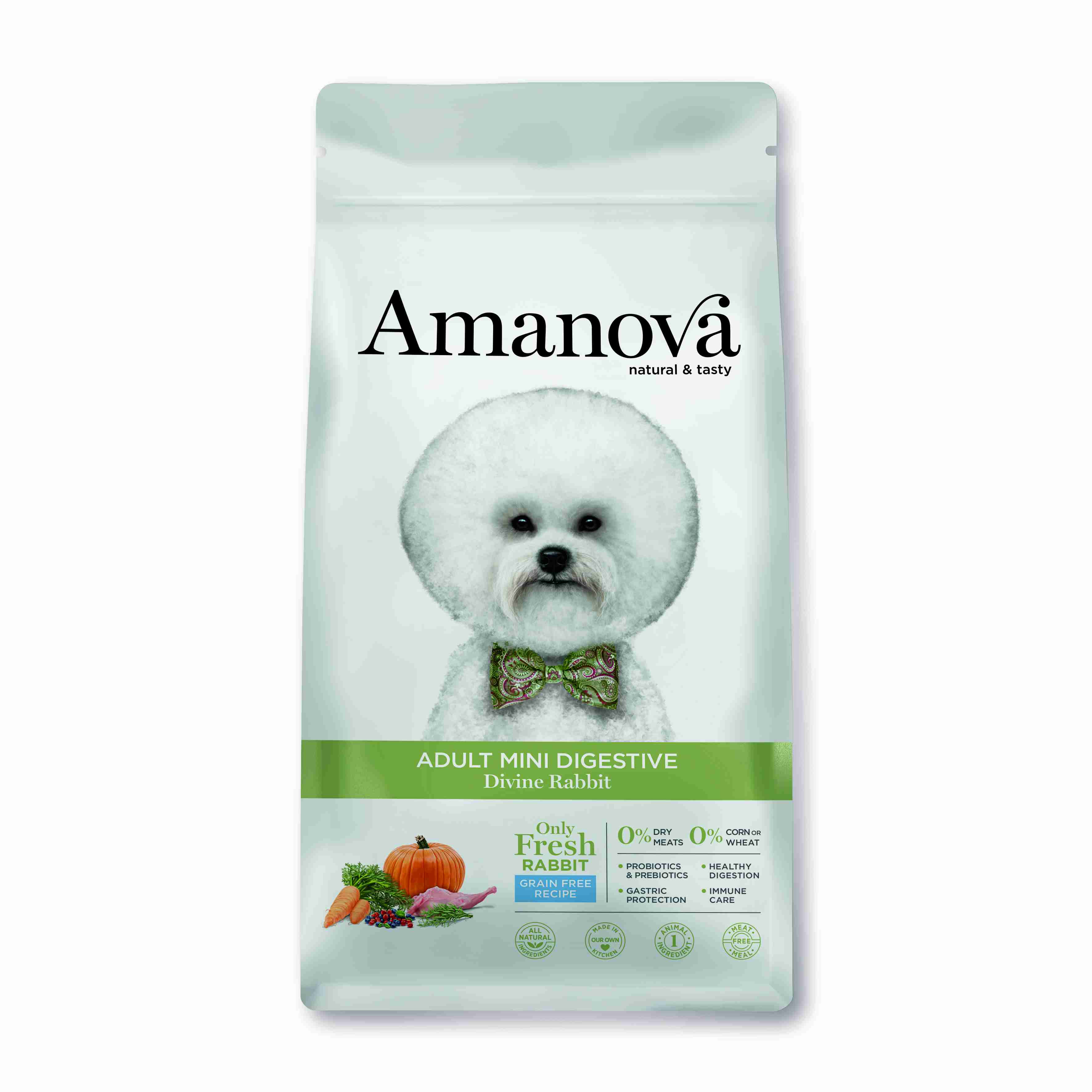 Best Pet Groomer